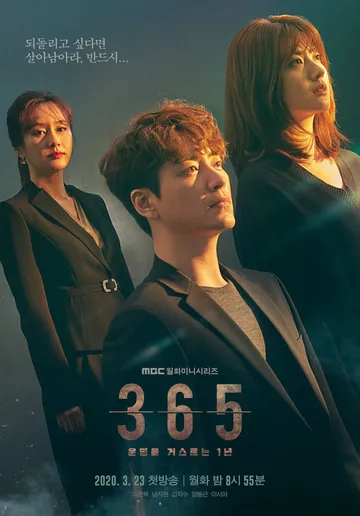 365 Ngày Thay Đổi Quá Khứ poster